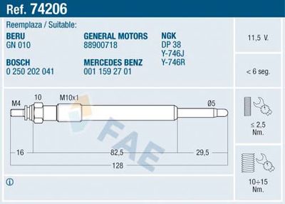 Glow Plug FAE 74206