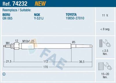 Glow Plug FAE 74232
