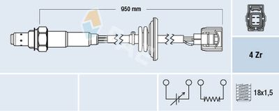 Lambda Sensor FAE 77520