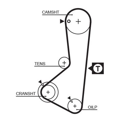Timing Belt GATES 5110