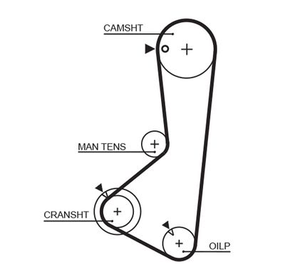 Timing Belt GATES 5115