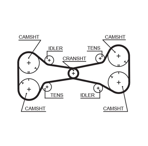 GATES 5312 Timing Belt