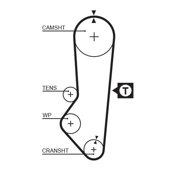 GATES 5357XS Timing Belt