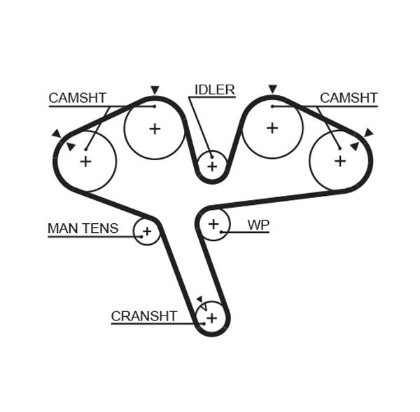 GATES 5376XS Timing Belt