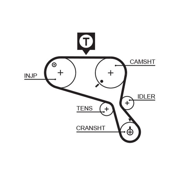 GATES 5467XS Timing Belt