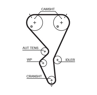 Timing Belt GATES 5615XS