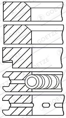 GOETZE ENGINE 08-107200-00 Piston Ring Kit
