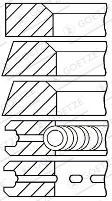 GOETZE ENGINE 08-292800-00 Piston Ring Kit