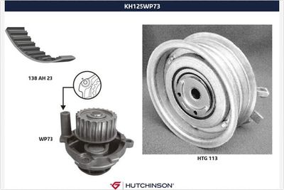 Water Pump & Timing Belt Kit HUTCHINSON KH 125WP73
