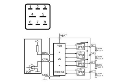 Control Unit, glow time MAHLE MHG 12