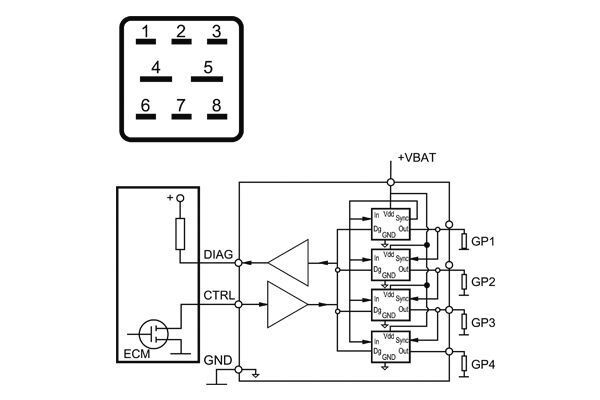 MAHLE MHG 13 Control Unit, glow time