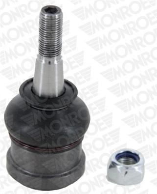 MONROE L80515 Ball Joint