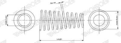 Suspension Spring MONROE SP4110