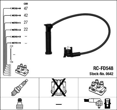 NGK 0642 Ignition Cable Kit