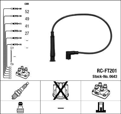 NGK 0643 Ignition Cable Kit