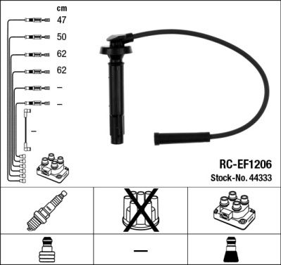 NGK 44333 Ignition Cable Kit