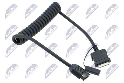 Multimedia Interface NTY EZC-LR-041