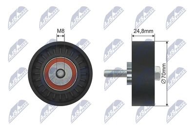 Deflection/Guide Pulley, V-ribbed belt NTY RNK-ME-005