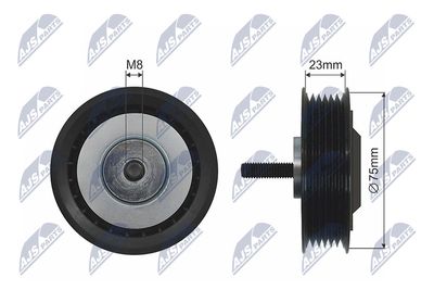 Tensioner Pulley, V-ribbed belt NTY RNK-PL-032