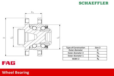 Wheel Bearing Kit Schaeffler FAG 713 6791 80