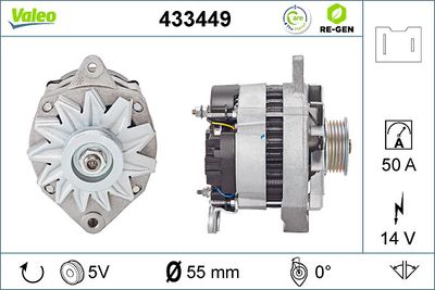 Alternator VALEO 433449