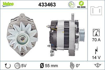 Alternator VALEO 433463