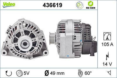 Alternator VALEO 436619