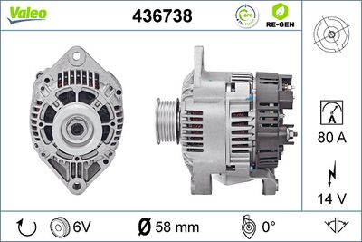 Alternator VALEO 436738