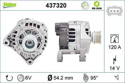 Alternator VALEO 437320