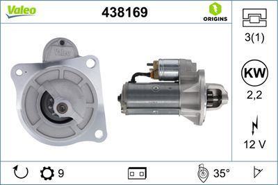 Starter VALEO 438169