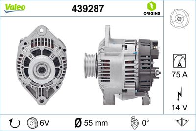 Alternator VALEO 439287