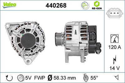 Alternator VALEO 440268