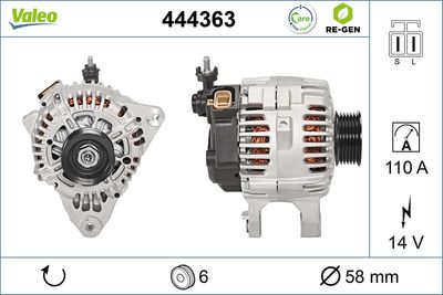 Alternator VALEO 444363