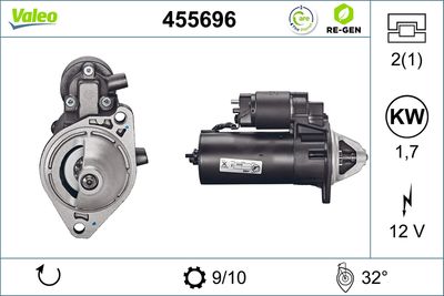 Starter VALEO 455696