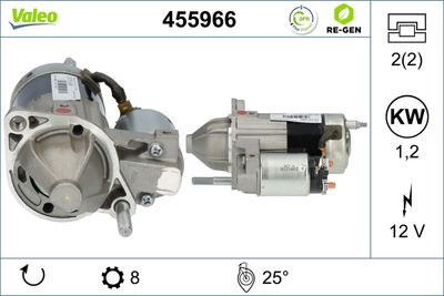 Starter VALEO 455966