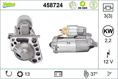 Starter VALEO 458724