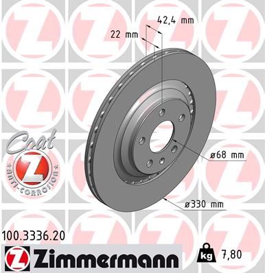 Brake Disc ZIMMERMANN 100.3336.20