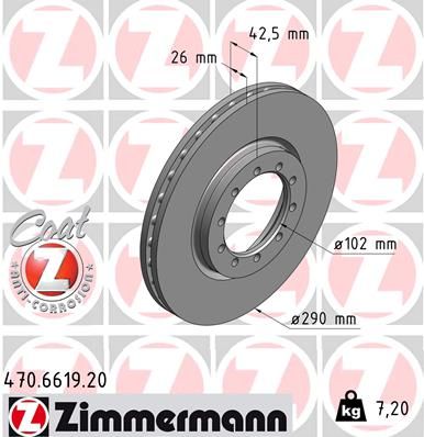 ZIMMERMANN 470.6619.20 Brake Disc